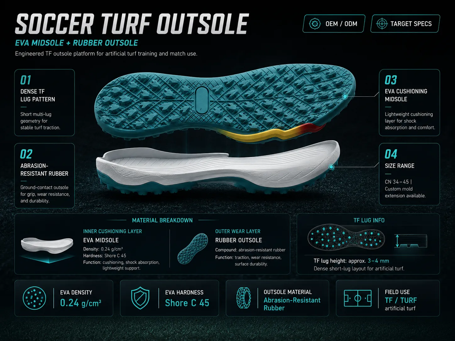 soccer-turf-outsole-eva-rubber-tf-lugs.webp